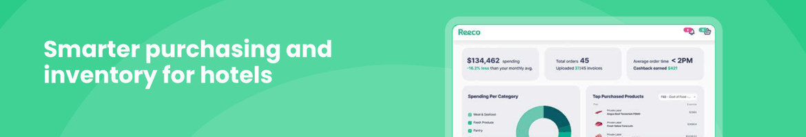 Productbanner