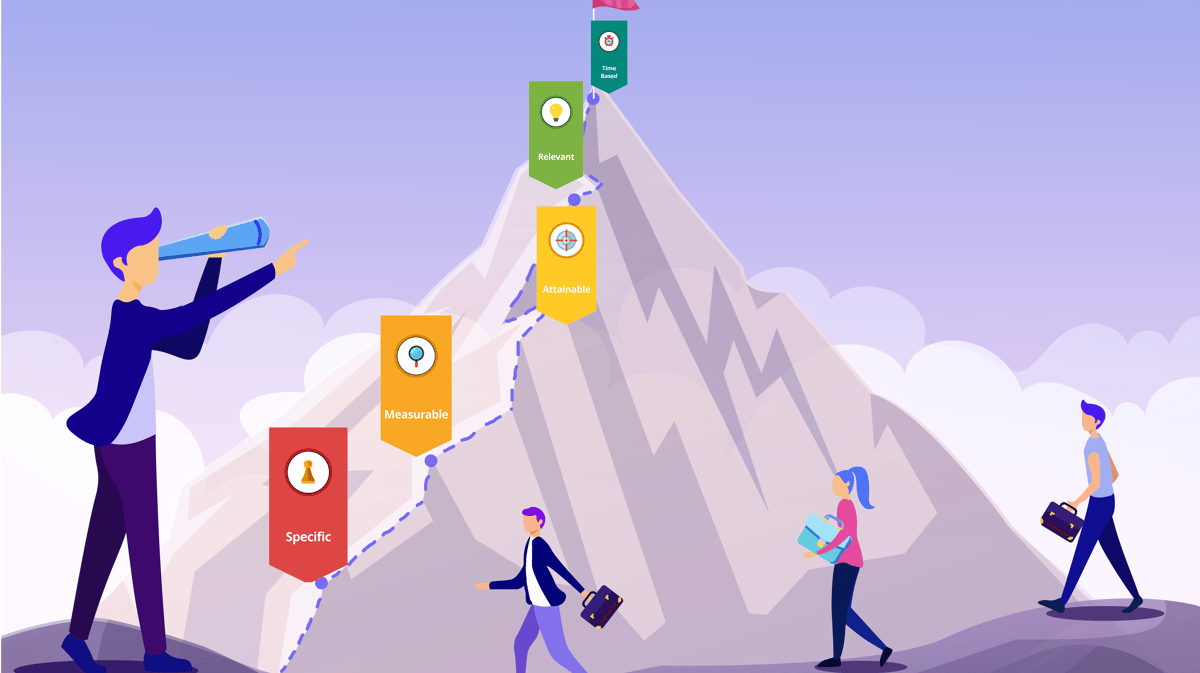 3 Examples of SMART Goals in the Hospitality Industry