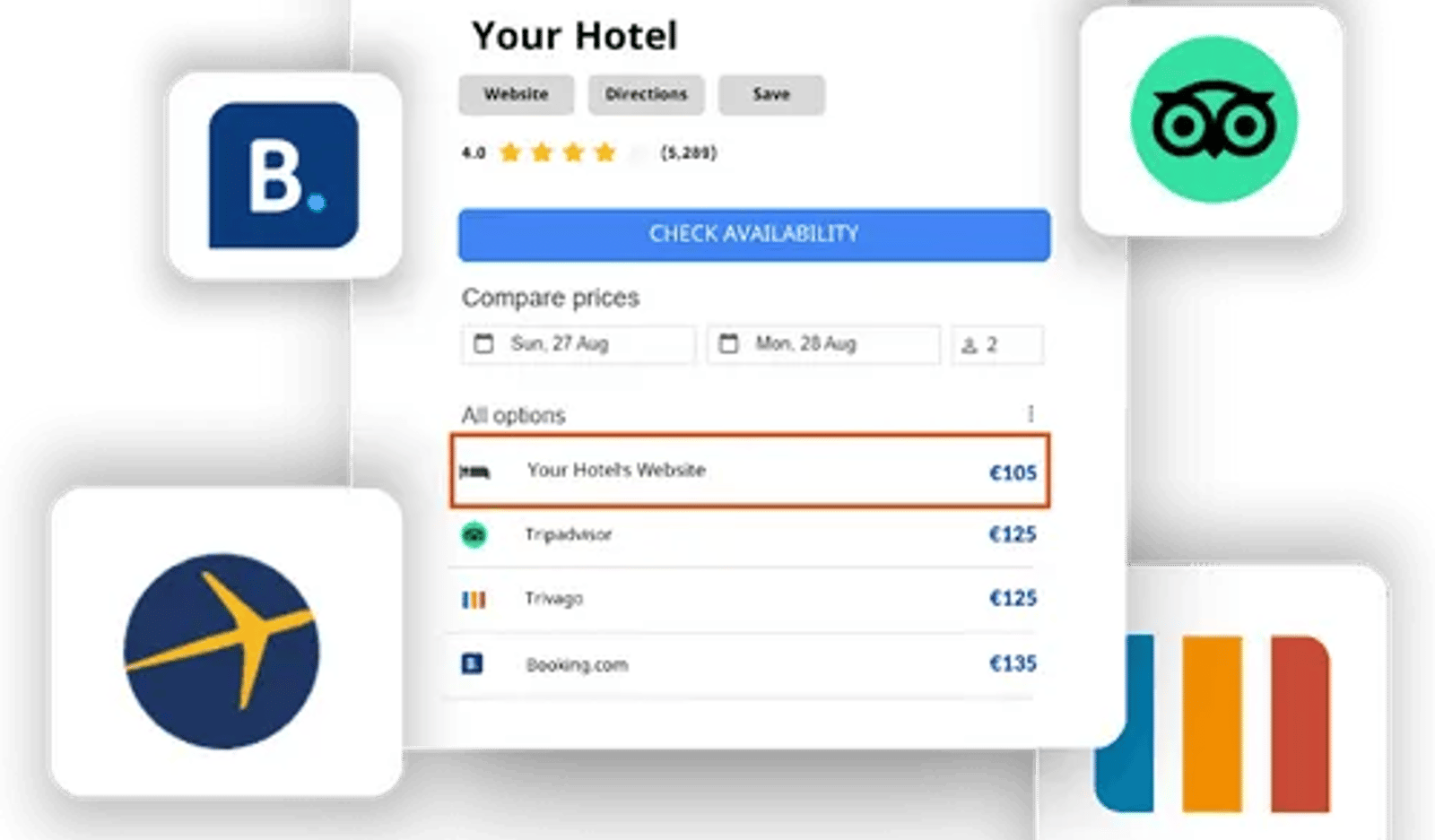 https://assets.hoteltechreport.com/images/18547f15-cf01-42a8-8524-51fb1b90f6c5-5832d20e86