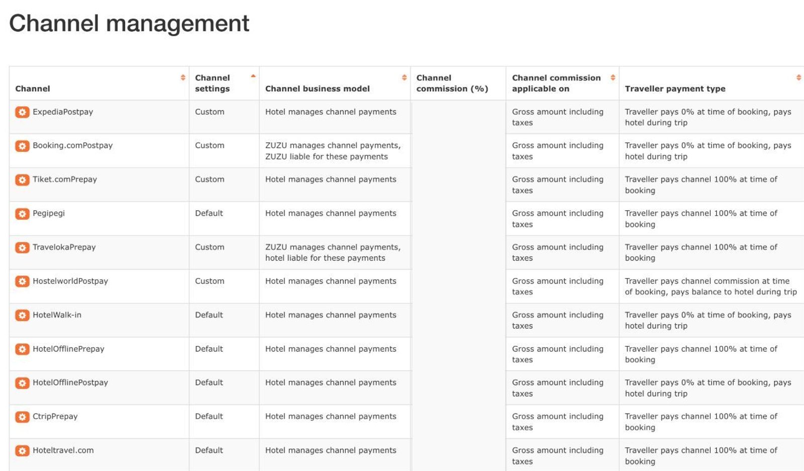 Screenshot image