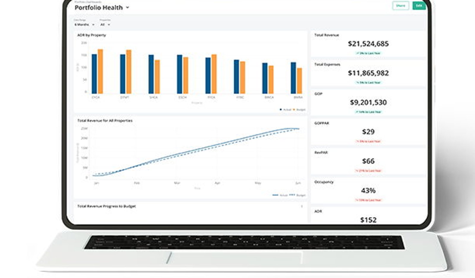https://assets.hoteltechreport.com/images/62f579ee-6e71-45b6-91db-beb7545e48f0-55223d5a16