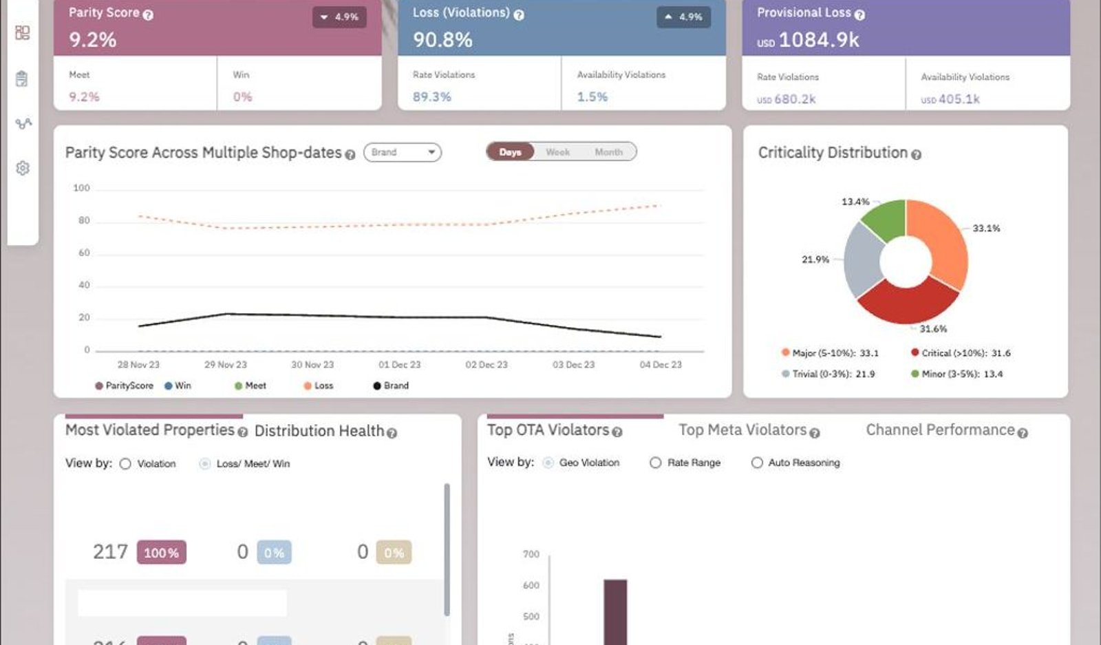 Screenshot image