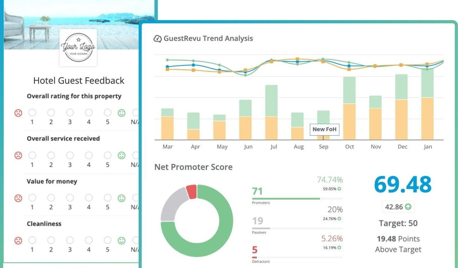 https://assets.hoteltechreport.com/images/779fcaf7-7fb3-48de-9d78-577596a417c7