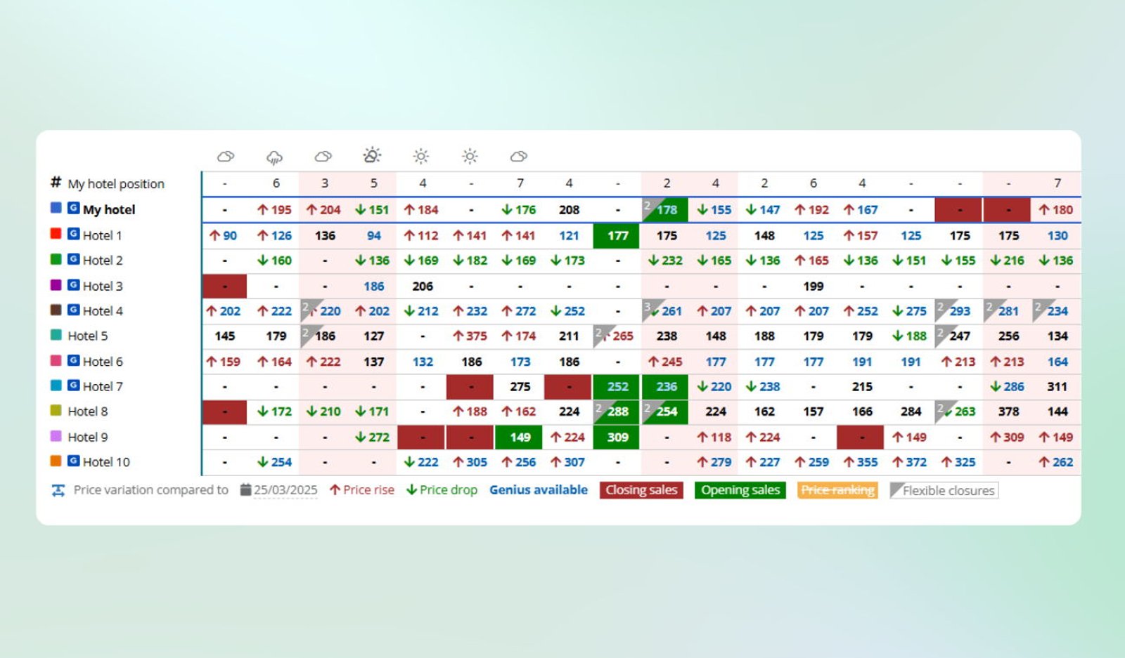 Screenshot image