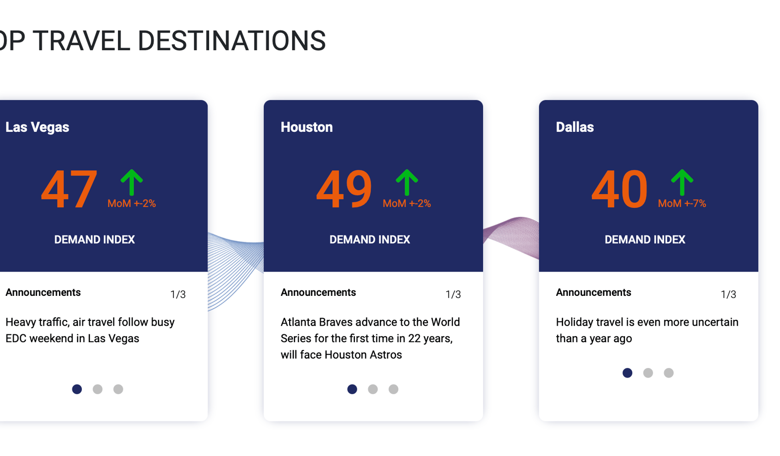 https://assets.hoteltechreport.com/images/9e741031-076f-4fd2-98ba-b9e9508f6059