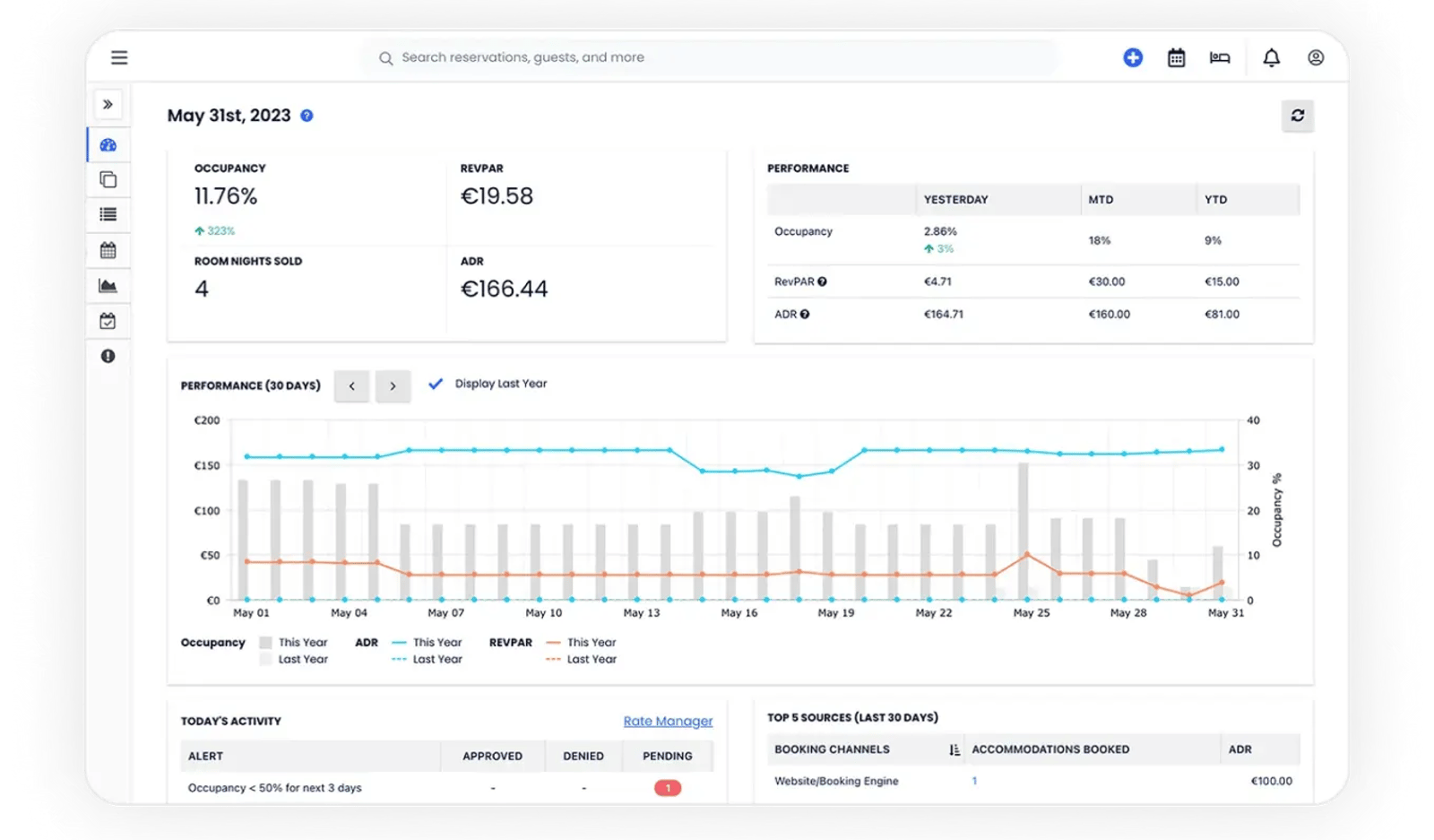 https://assets.hoteltechreport.com/images/9f4b6fa9-579c-4233-9464-bb8ae59cfd06-c35abd6421