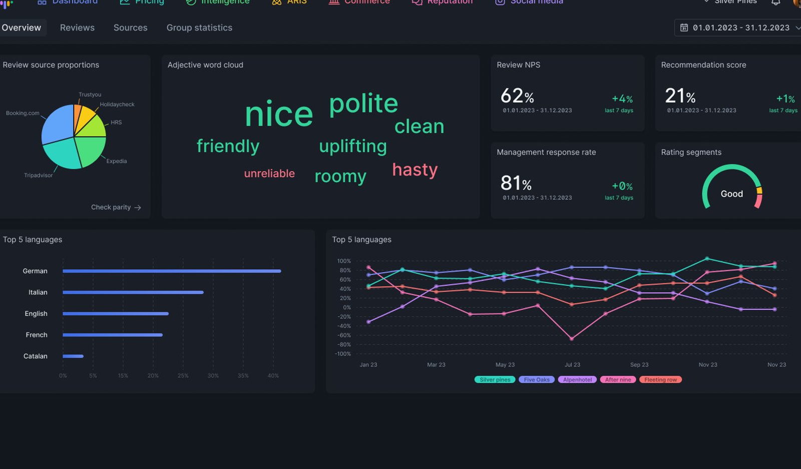 Screenshot image