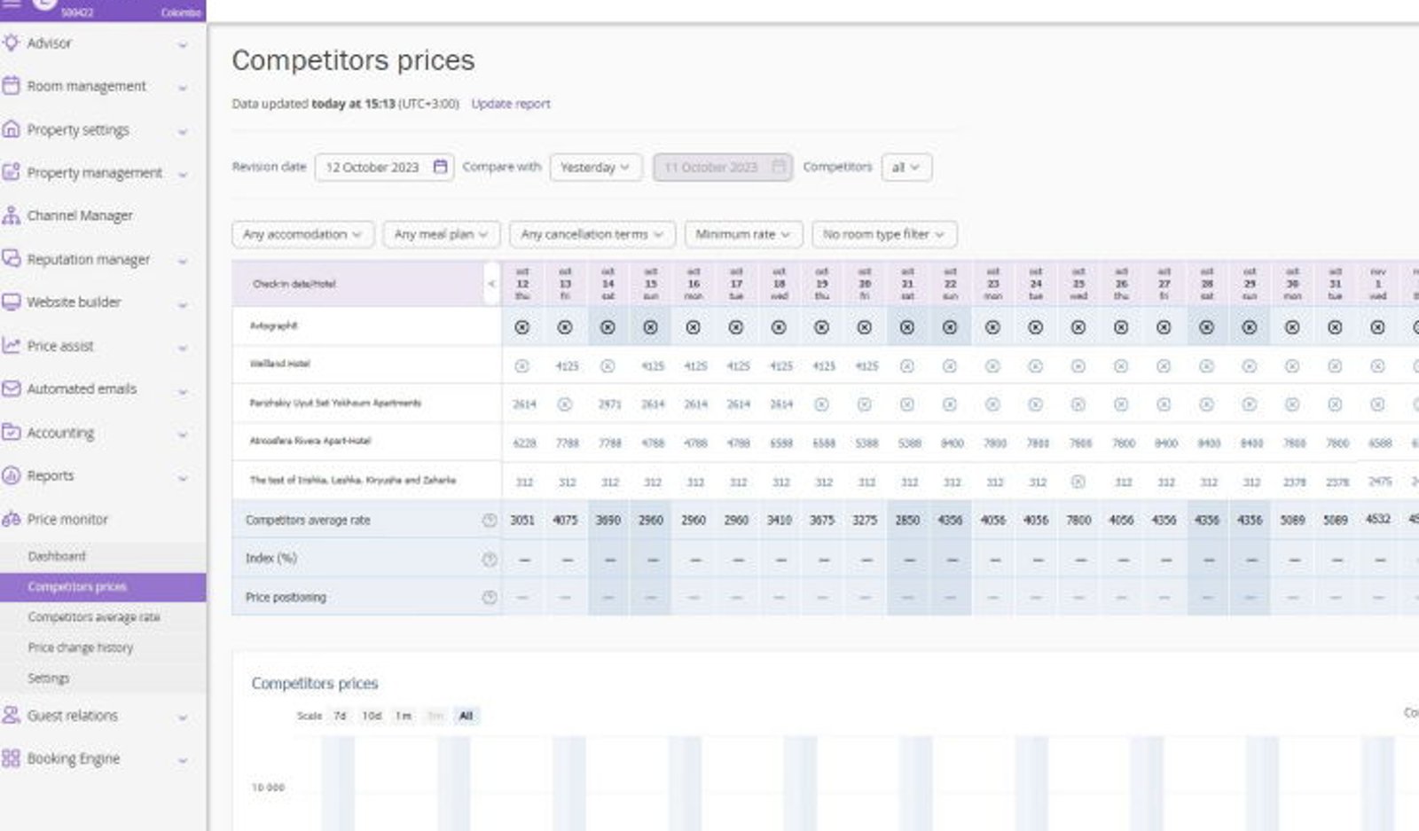 Screenshot image