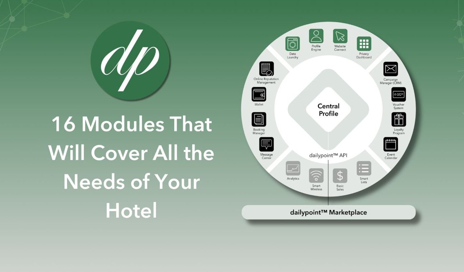 https://assets.hoteltechreport.com/images/b237b1fb-a4a9-4bc1-8b80-ab7d81a87bb0-70d4ec28cf