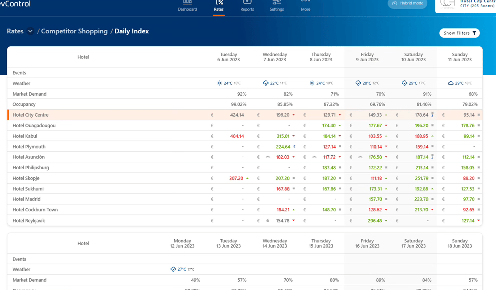 Screenshot image