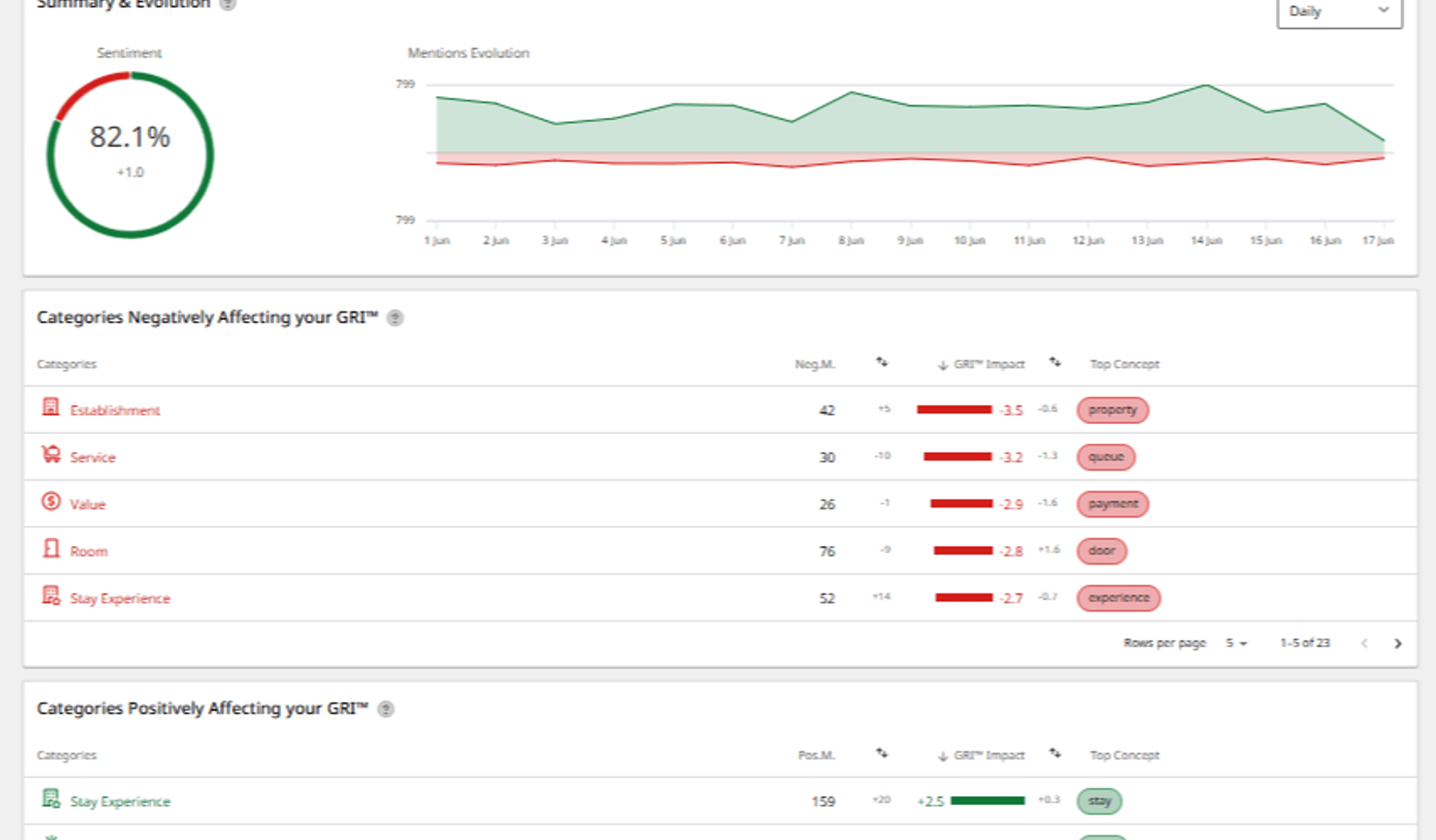 Screenshot image