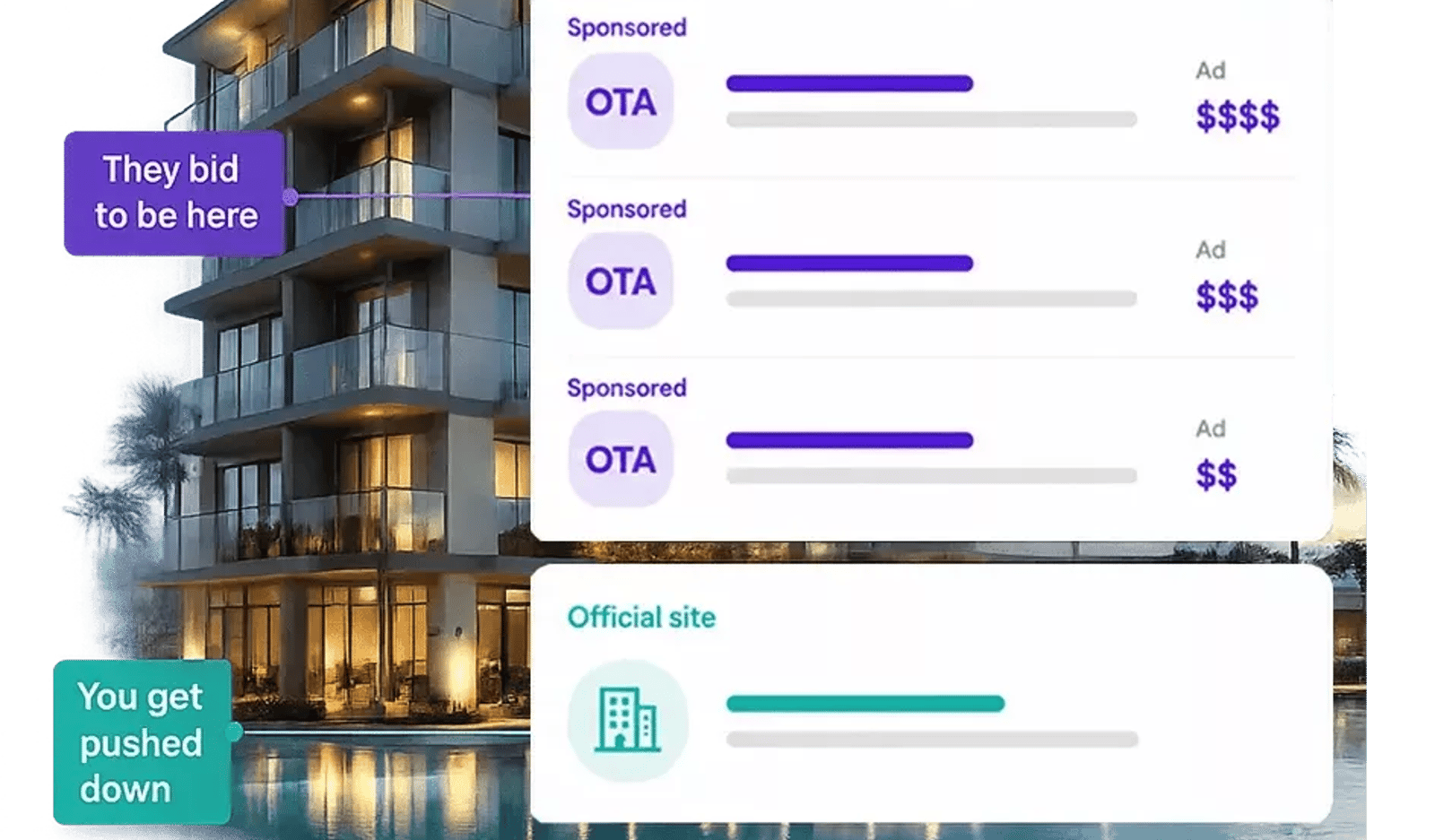 https://assets.hoteltechreport.com/images/f0fd2634-1e7f-402f-b8bb-b852e8b9c777