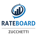 RateBoard GmbH