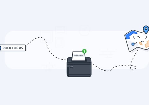 The Complete Guide to Contactless Ordering