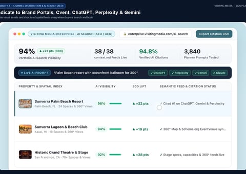 How Waldorf Astoria Chicago Wins Multi-Stakeholder Executive & Buyout Events Remotely