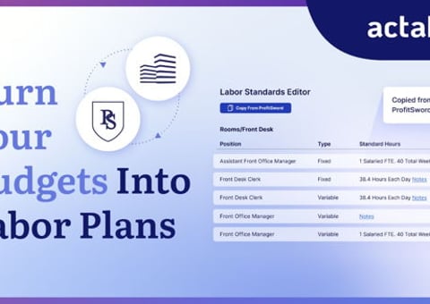 Actabl推出集成方案，将ProfitSword预算与酒店效率指标连接起来，以简化酒店组合劳动力规划。