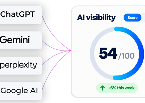 MARA Solutions lanza AI Visibility Tracker para medir la presencia de los hoteles en búsquedas con IA