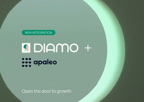 DIAMO and Apaleo Launch Integration to Bring AI-Powered Revenue and Marketing to Modern Hoteliers
