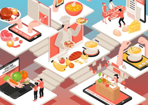 36 Estatísticas de software de restaurante que ilustram o estado de alimentos e bebidas