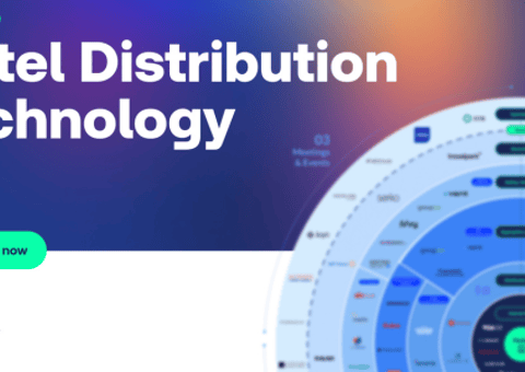 The Hotel Distribution Technology 2025/2026 chart