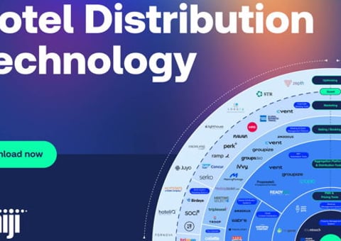 Shiji releases 2026/27 Hotel Distribution Technology Chart: From Channels to Discoverability and “Bookable Everywhere”