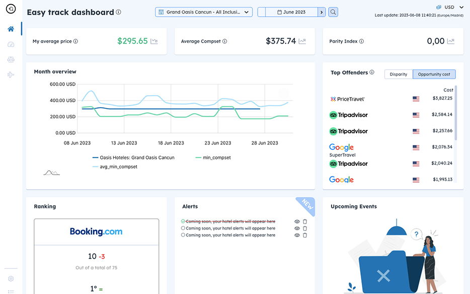 https://assets.hoteltechreport.com/images/093184c7-0805-4f5d-bef9-241f7d5f683f-7d95ebdf36