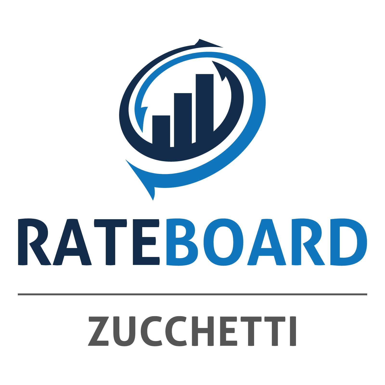 RateBoard GmbH
