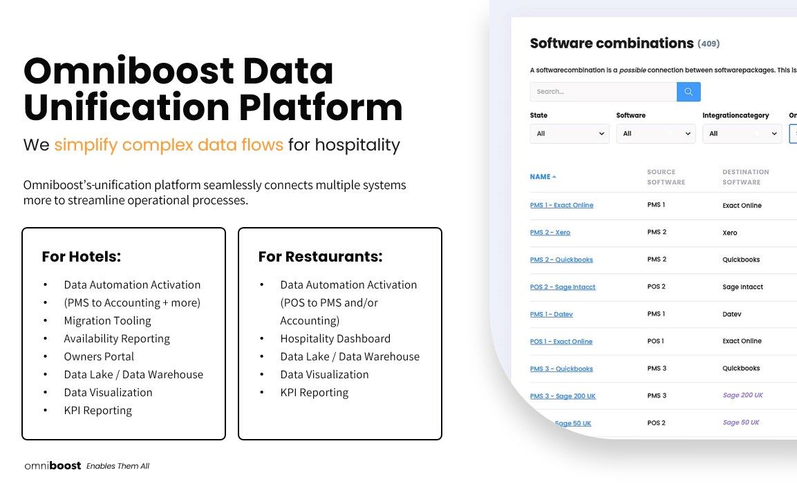 https://assets.hoteltechreport.com/images/2c5b1906-a9d5-4c45-a5cd-8e2c17db0c4b-25d90f1439
