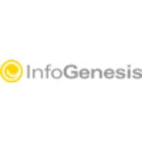 Product logo