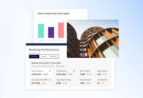 https://assets.hoteltechreport.com/images/2ce7ff14-c385-4603-a7c9-b984672ea9b2