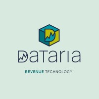 Dataria