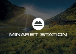 Brand image