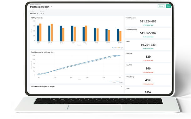 https://assets.hoteltechreport.com/images/62f579ee-6e71-45b6-91db-beb7545e48f0-55223d5a16