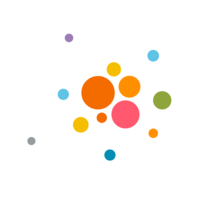 BrandWatch