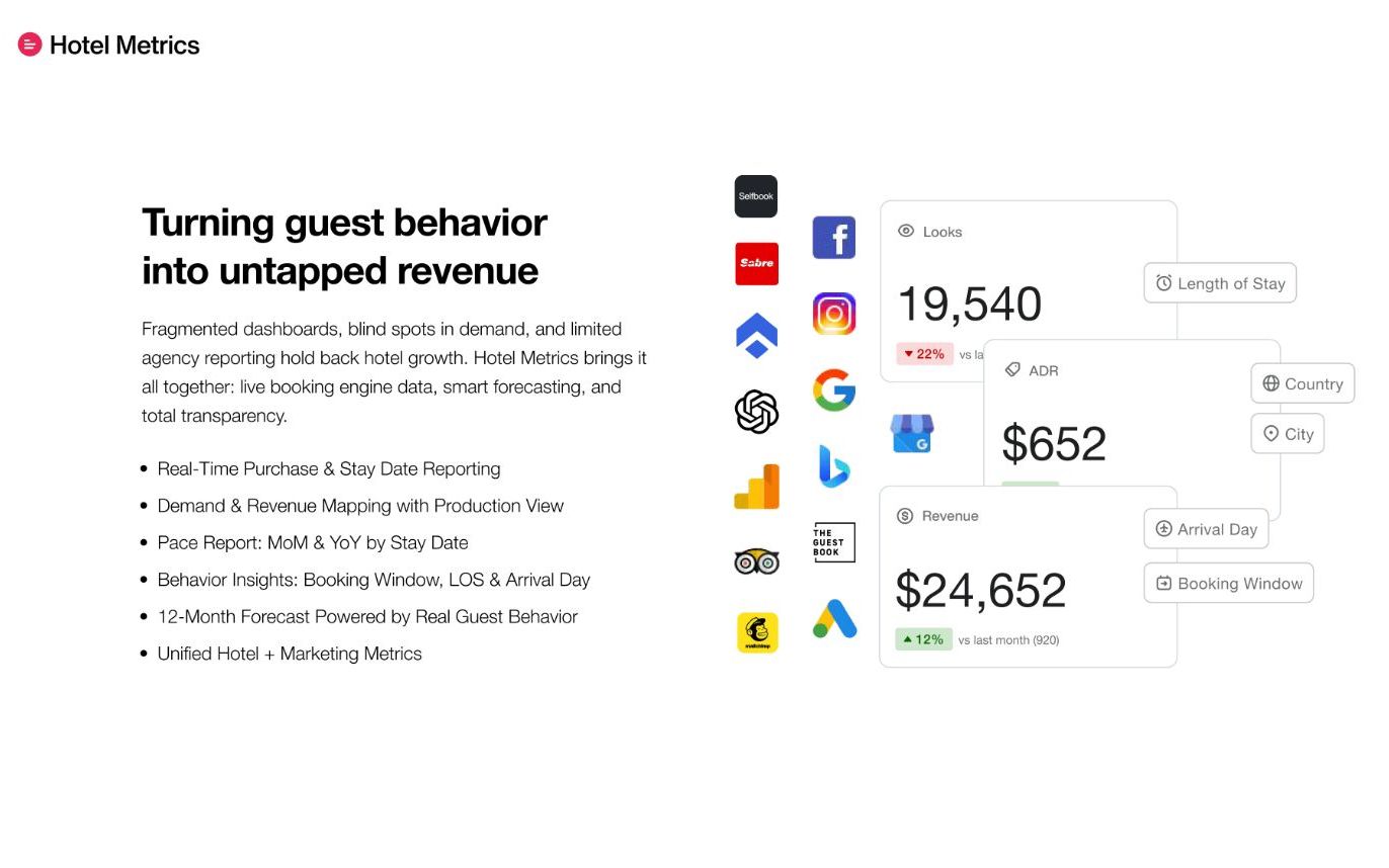 https://assets.hoteltechreport.com/images/846a6971-5c91-4220-9eae-9b4f91d00d6b-c3b6d2a8c8