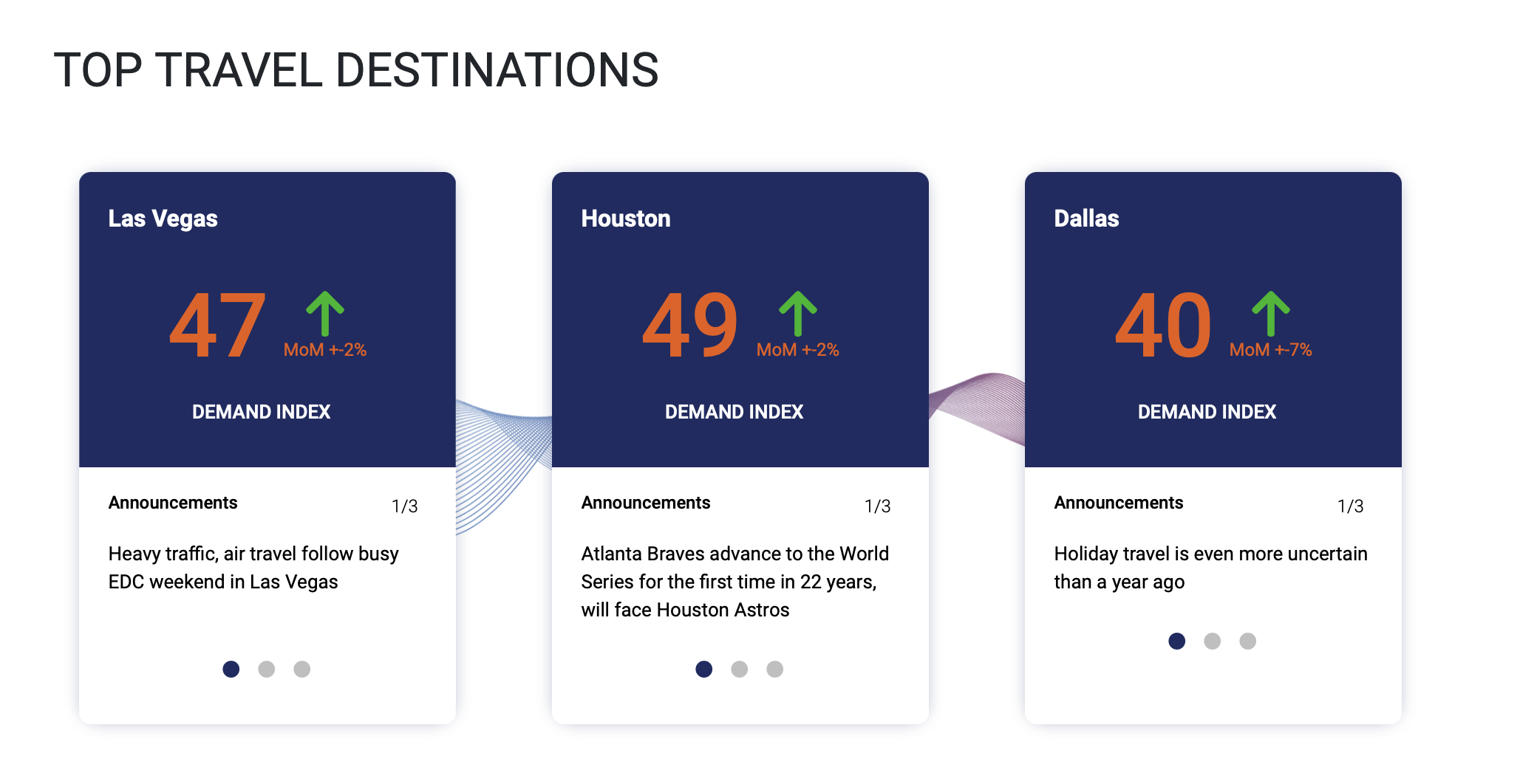 https://assets.hoteltechreport.com/images/9e741031-076f-4fd2-98ba-b9e9508f6059