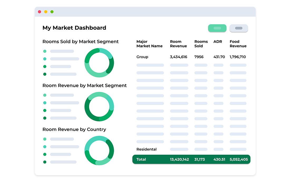 https://assets.hoteltechreport.com/images/b5a52179-3003-406b-ba84-6cc9bc70c085-027c841cd9