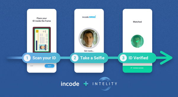 INTELITY and Incode Technologies Announces Strategic Partnership