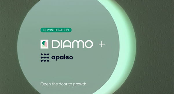 DIAMO und Apaleo starten Integration, um KI-gestützte Umsatz- und Marketingstrategien für moderne Hoteliers bereitzustellen.
