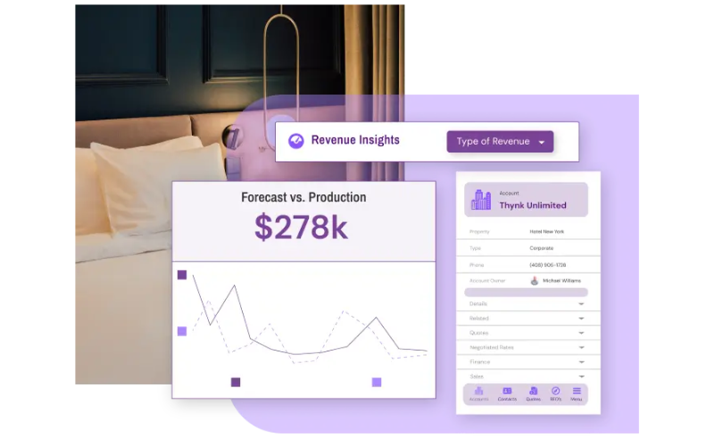 https://assets.hoteltechreport.com/images/d3dd7bbc-d8b0-45e9-ac2d-74111ff4297f