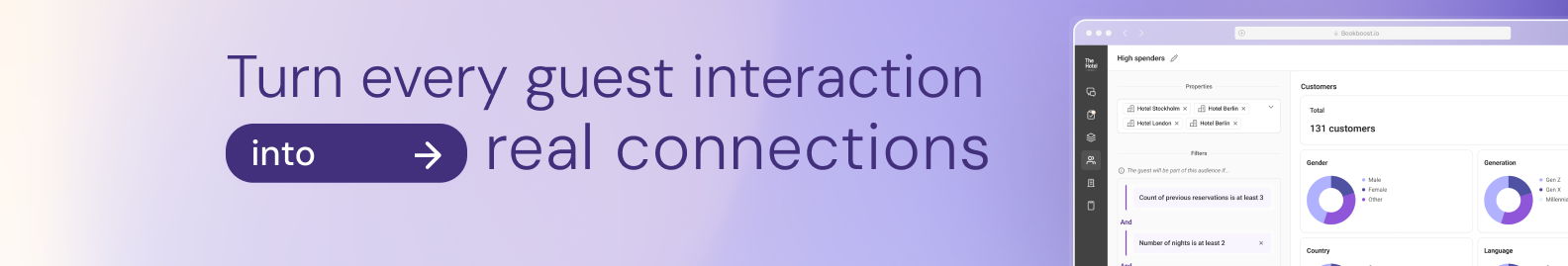 Product Banner