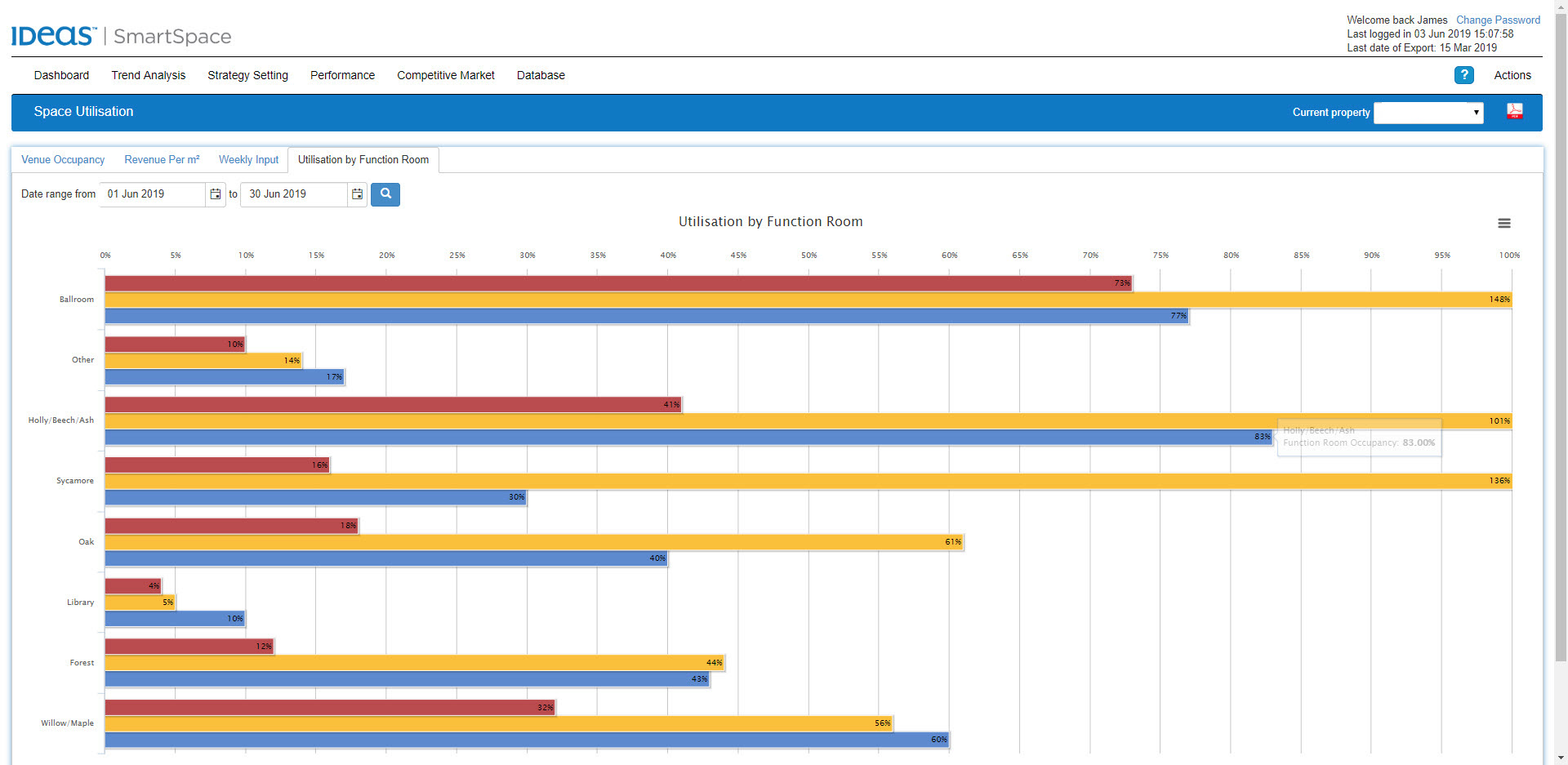 https://assets.hoteltechreport.com/images/f05941fb-e5cf-4c2e-b640-aa6c3586f10d